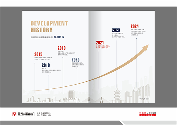 常德市德天廣告有限公司,品牌設(shè)計(jì),活動(dòng)策劃,影視攝制,廣告設(shè)備租賃,媒體廣告推廣,